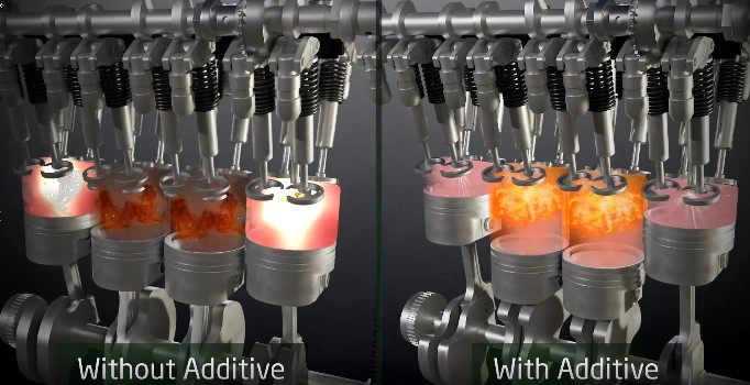 Combustion fuel efficiency graphic model | Milex Global